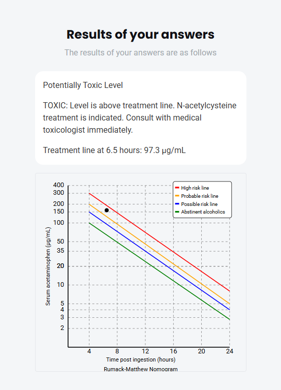 RumackCalc: Fast, Accurate Acetaminophen Overdose Assessment